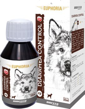 BIOFEED EUPHORIA Diarrhea Control Dog 30ml